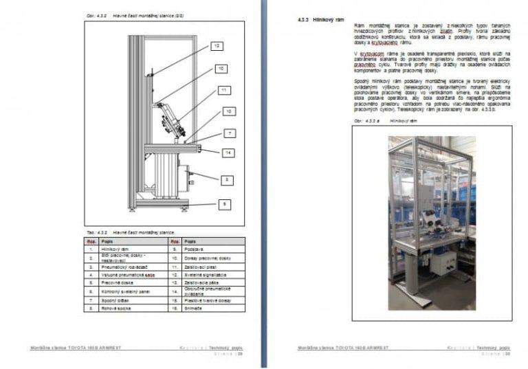 pds.sk - PROJECT DEVELOPMENT SLOVAKIA