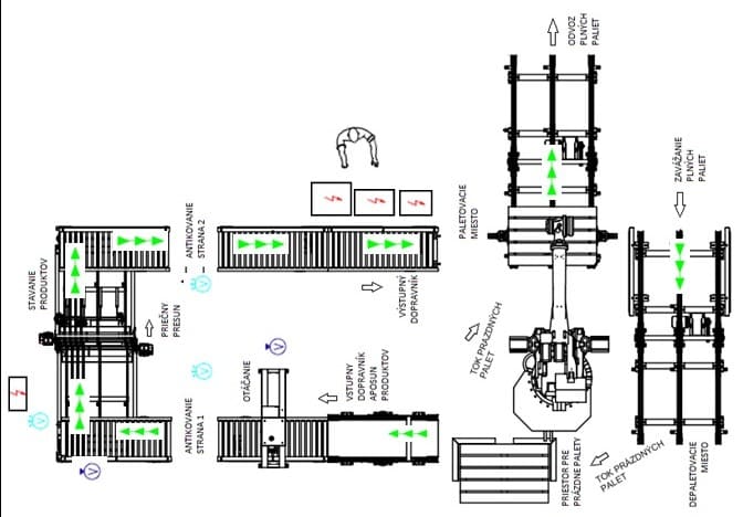 pds.sk - PROJECT DEVELOPMENT SLOVAKIA