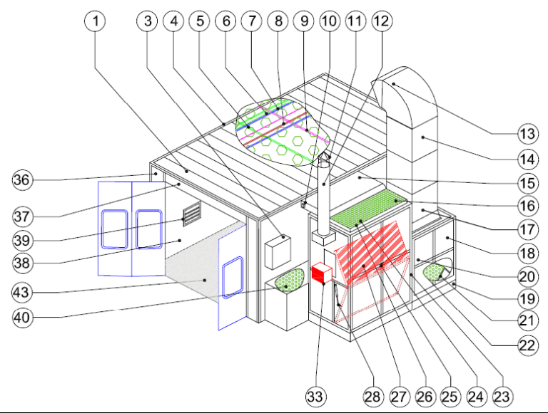 pds.sk - PROJECT DEVELOPMENT SLOVAKIA