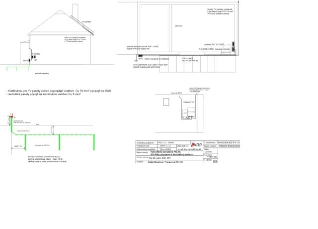 pds.sk - PROJECT DEVELOPMENT SLOVAKIA